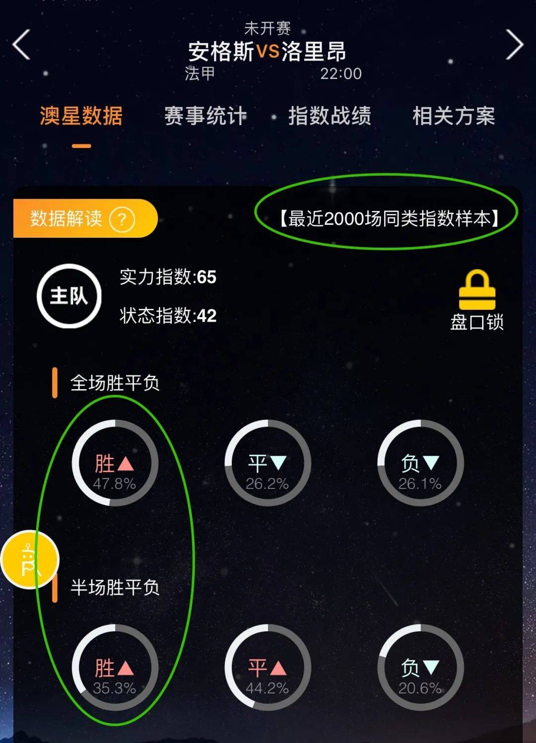 度的训练和